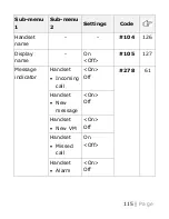 Предварительный просмотр 115 страницы Panasonic KX-TGM420 Operating Instructions Manual