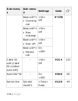 Предварительный просмотр 116 страницы Panasonic KX-TGM420 Operating Instructions Manual