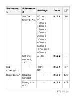 Предварительный просмотр 117 страницы Panasonic KX-TGM420 Operating Instructions Manual