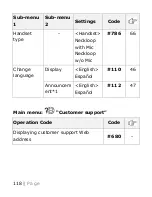 Предварительный просмотр 118 страницы Panasonic KX-TGM420 Operating Instructions Manual