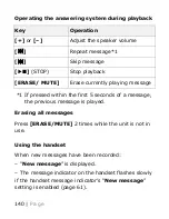 Предварительный просмотр 140 страницы Panasonic KX-TGM420 Operating Instructions Manual