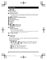 Предварительный просмотр 18 страницы Panasonic KX-TGM422AZ Operating Instructions Manual