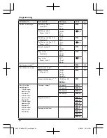 Предварительный просмотр 42 страницы Panasonic KX-TGM422AZ Operating Instructions Manual