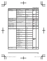 Предварительный просмотр 43 страницы Panasonic KX-TGM422AZ Operating Instructions Manual