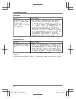 Предварительный просмотр 68 страницы Panasonic KX-TGM422AZ Operating Instructions Manual