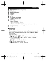 Предварительный просмотр 19 страницы Panasonic KX-TGM430 Operating Instructions Manual