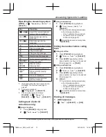 Предварительный просмотр 73 страницы Panasonic KX-TGM430 Operating Instructions Manual