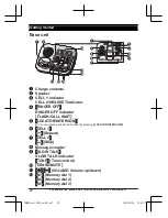 Preview for 20 page of Panasonic KX-TGM430B Operating Instructions Manual