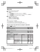 Preview for 51 page of Panasonic KX-TGM430B Operating Instructions Manual