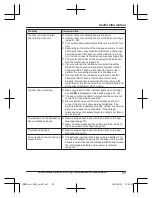 Preview for 83 page of Panasonic KX-TGM430B Operating Instructions Manual