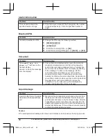 Preview for 90 page of Panasonic KX-TGM430B Operating Instructions Manual