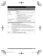 Preview for 99 page of Panasonic KX-TGM430B Operating Instructions Manual