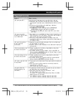 Preview for 105 page of Panasonic KX-TGM430B Operating Instructions Manual