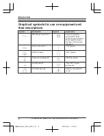 Preview for 6 page of Panasonic KX-TGM450 Operating Instructions Manual