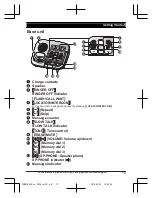 Preview for 19 page of Panasonic KX-TGM450 Operating Instructions Manual