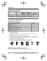 Preview for 4 page of Panasonic KX-TGM460 Operating Instructions Manual