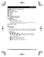 Предварительный просмотр 19 страницы Panasonic KX-TGM460 Operating Instructions Manual