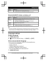 Предварительный просмотр 23 страницы Panasonic KX-TGM460 Operating Instructions Manual