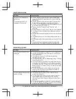 Preview for 90 page of Panasonic KX-TGM460 Operating Instructions Manual