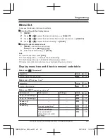 Предварительный просмотр 41 страницы Panasonic KX-TGM470C Operating Instructions Manual