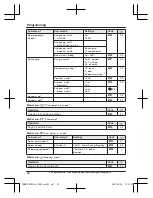 Предварительный просмотр 42 страницы Panasonic KX-TGM470C Operating Instructions Manual