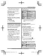 Предварительный просмотр 55 страницы Panasonic KX-TGM470C Operating Instructions Manual