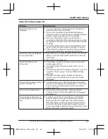 Предварительный просмотр 67 страницы Panasonic KX-TGM470C Operating Instructions Manual