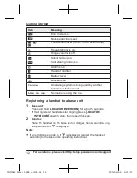 Предварительный просмотр 12 страницы Panasonic KX-TGMA44 Installation Manual