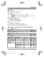 Предварительный просмотр 39 страницы Panasonic KX-TGMA44AZ Operating Instructions Manual