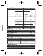 Предварительный просмотр 40 страницы Panasonic KX-TGMA44AZ Operating Instructions Manual