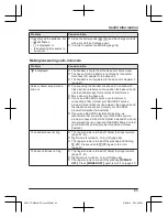 Предварительный просмотр 65 страницы Panasonic KX-TGMA44AZ Operating Instructions Manual