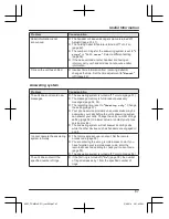 Предварительный просмотр 67 страницы Panasonic KX-TGMA44AZ Operating Instructions Manual