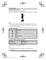 Предварительный просмотр 8 страницы Panasonic KX-TGMA45 Installation Manual