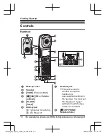 Предварительный просмотр 10 страницы Panasonic KX-TGMA45 Installation Manual