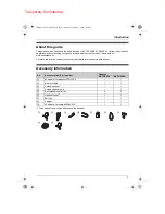 Предварительный просмотр 3 страницы Panasonic KX-TGP500 B04 Quick Manual