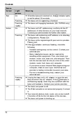 Preview for 12 page of Panasonic KX-TGP500 B61 Quick Manual