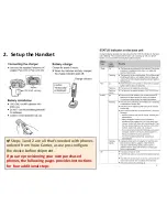 Preview for 4 page of Panasonic KX-TGP500 Set Up And Usage Instructions