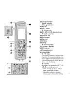 Предварительный просмотр 12 страницы Panasonic KX-TGP500 Set Up And Usage Instructions