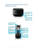 Preview for 3 page of Panasonic KX-TGP500 User Manual