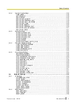 Предварительный просмотр 9 страницы Panasonic KX-TGP500B04 Administrator'S Manual