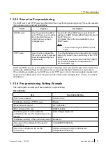 Предварительный просмотр 21 страницы Panasonic KX-TGP500B04 Administrator'S Manual