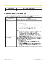 Предварительный просмотр 25 страницы Panasonic KX-TGP500B04 Administrator'S Manual