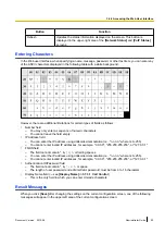 Предварительный просмотр 55 страницы Panasonic KX-TGP500B04 Administrator'S Manual