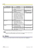 Предварительный просмотр 58 страницы Panasonic KX-TGP500B04 Administrator'S Manual