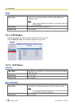 Предварительный просмотр 62 страницы Panasonic KX-TGP500B04 Administrator'S Manual