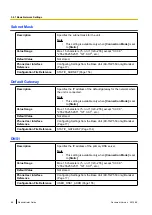 Предварительный просмотр 66 страницы Panasonic KX-TGP500B04 Administrator'S Manual