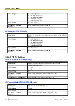 Предварительный просмотр 68 страницы Panasonic KX-TGP500B04 Administrator'S Manual