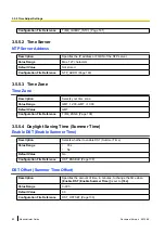 Предварительный просмотр 80 страницы Panasonic KX-TGP500B04 Administrator'S Manual