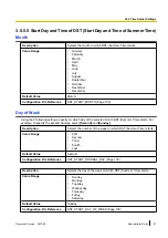 Предварительный просмотр 81 страницы Panasonic KX-TGP500B04 Administrator'S Manual