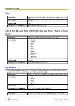 Предварительный просмотр 82 страницы Panasonic KX-TGP500B04 Administrator'S Manual